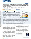 Cover page: Oxygen Evolution Electrocatalysis in Acids: Atomic Tuning of the Stability Number for Submonolayer IrO x on Conductive Oxides from Molecular Precursors