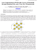 Cover page: Loss-compensation in 3D periodic arrays of nanoshells through quantum dots, and ε-near-zero metamaterials