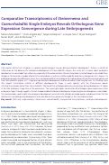 Cover page: Comparative Transcriptomics of Steinernema and Caenorhabditis Single Embryos Reveals Orthologous Gene Expression Convergence during Late Embryogenesis.