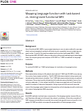 Cover page: Mapping language function with task-based vs. resting-state functional MRI