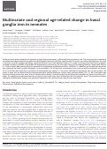 Cover page: Multivariate and regional age-related change in basal ganglia iron in neonates.