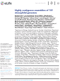 Cover page: Highly contiguous assemblies of 101 drosophilid genomes