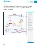 Cover page: HERC6 regulates STING activity in a sex-biased manner through modulation of LATS2/VGLL3 Hippo signaling.