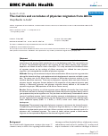 Cover page: The metrics and correlates of physician migration from Africa.