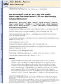 Cover page: Low Plasma ApoE Levels Are Associated with Smaller Hippocampal Size in the Alzheimer's Disease Neuroimaging Initiative Cohort