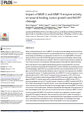 Cover page: Impact of MMP-2 and MMP-9 enzyme activity on wound healing, tumor growth and RACPP cleavage