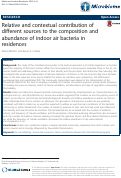 Cover page: Relative and contextual contribution of different sources to the composition and abundance of indoor air bacteria in residences