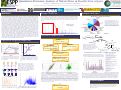 Cover page: Quantitative Proteomic Analysis of Nitrate Stress in Desulfovibrio vulgaris