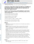 Cover page: Comparison of Education and Episodic Memory as Modifiers of Brain Atrophy Effects on Cognitive Decline: Implications for Measuring Cognitive Reserve