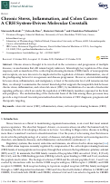 Cover page: Chronic Stress, Inflammation, and Colon Cancer: A CRH System-Driven Molecular Crosstalk
