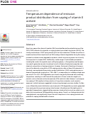 Cover page: Temperature dependence of emission product distribution from vaping of vitamin E acetate