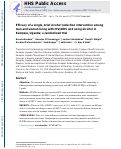 Cover page: Efficacy of a Single, Brief Alcohol Reduction Intervention among Men and Women Living with HIV/AIDS and Using Alcohol in Kampala, Uganda: A Randomized Trial