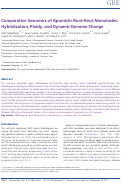 Cover page: Comparative genomics of apomictic root-knot nematodes: hybridization, ploidy, and dynamic genome change