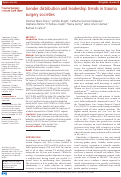 Cover page: Gender distribution and leadership trends in trauma surgery societies