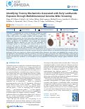 Cover page: Identifying Toxicity Mechanisms Associated with Early Lanthanide Exposure through Multidimensional Genome-Wide Screening