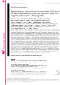 Cover page: Demographic and health characteristics associated with fish and n-3 fatty acid supplement intake during pregnancy: results from pregnancy cohorts in the ECHO programme.