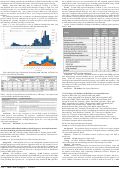 Cover page: 171. The Impact of COVID-19 on Healthcare-Associated Infections