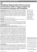 Cover page: Stratifying Deterioration Risk by Acuity at Admission Offers Triage Insights for Coronavirus Disease 2019 Patients.