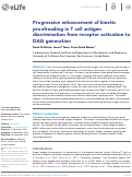 Cover page: Progressive enhancement of kinetic proofreading in T cell antigen discrimination from receptor activation to DAG generation