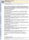 Cover page: Effect of Nutrition Changes on Foods Selected by Students in a Middle School-based Diabetes Prevention Intervention Program; the HEALTHY Experience