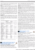 Cover page: 266 Metabolomic biomarkers of chronic hypertension in pregnancy