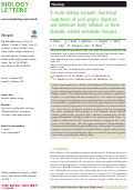 Cover page: A multi-tasking stomach: functional coexistence of acid–peptic digestion and defensive body inflation in three distantly related vertebrate lineages