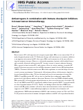 Cover page: Antiestrogens in combination with immune checkpoint inhibitors in breast cancer immunotherapy