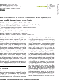Cover page: Sub-frontal niches of plankton communities driven by transport and trophic interactions at ocean fronts