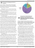 Cover page: Assessment of an Opt-Out Employee Assistance Program Assessment to Mitigate Burnout and Reduce Barriers to Seeking Mental Health Care In Emergency Medicine Residents