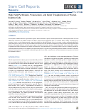 Cover page: High-Yield Purification, Preservation, and Serial Transplantation of Human Satellite Cells