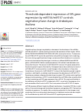 Cover page: Threshold-dependent repression of SPL gene expression by miR156/miR157 controls vegetative phase change in Arabidopsis thaliana.