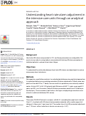 Cover page: Understanding heart rate alarm adjustment in the intensive care units through an analytical approach.