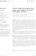 Cover page: Phloem anatomy predicts berry sugar accumulation across 13 wine-grape cultivars.