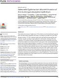 Cover page: Salmonella Typhimurium discreet-invasion of the murine gut absorptive epithelium.