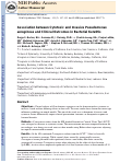 Cover page: Association Between Cytotoxic and Invasive Pseudomonas aeruginosa and Clinical Outcomes in Bacterial Keratitis