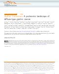 Cover page: Author Correction: A proteomic landscape of diffuse-type gastric cancer.