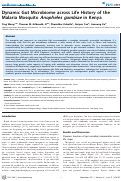 Cover page: Dynamic Gut Microbiome across Life History of the Malaria Mosquito Anopheles gambiae in Kenya