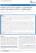 Cover page: Analysis of the ArcA regulon in anaerobically grown Salmonella enterica sv. Typhimurium