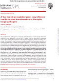 Cover page: A few shared up-regulated genes may influence conidia to yeast transformation in dimorphic fungal pathogens.