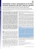 Cover page: Neutralization of rhesus cytomegalovirus IL-10 reduces horizontal transmission and alters long-term immunity