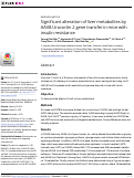 Cover page: Significant alteration of liver metabolites by AAV8.Urocortin 2 gene transfer in mice with insulin resistance.