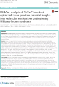 Cover page: RNA-Seq analysis of Gtf2ird1 knockout epidermal tissue provides potential insights into molecular mechanisms underpinning Williams-Beuren syndrome.