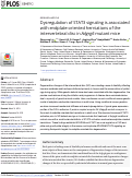 Cover page: Dysregulation of STAT3 signaling is associated with endplate-oriented herniations of the intervertebral disc in Adgrg6 mutant mice