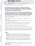 Cover page: TDP-43 Pathology in the Setting of Intermediate and High Alzheimer’s Disease Neuropathologic Changes: A Preliminary Evaluation Across Ethnoracial Groups