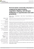 Cover page: Soil microbial community structure is unaltered by plant invasion, vegetation clipping, and nitrogen fertilization in experimental semi-arid grasslands