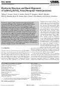 Cover page: Electronic Structure and Band Alignment of LaMnO3/SrTiO3 Polar/Nonpolar Heterojunctions