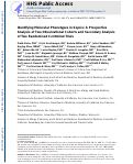 Cover page: Identifying molecular phenotypes in sepsis: an analysis of two prospective observational cohorts and secondary analysis of two randomised controlled trials.