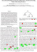 Cover page: Severe Storm Warnings for Four-Story Homeowners: Towards a Processing Model of Bracketing Paradoxes