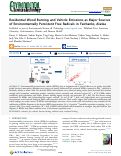 Cover page: Residential Wood Burning and Vehicle Emissions as Major Sources of Environmentally Persistent Free Radicals in Fairbanks, Alaska.