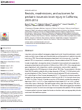 Cover page: Revisits, readmissions, and outcomes for pediatric traumatic brain injury in California, 2005-2014.